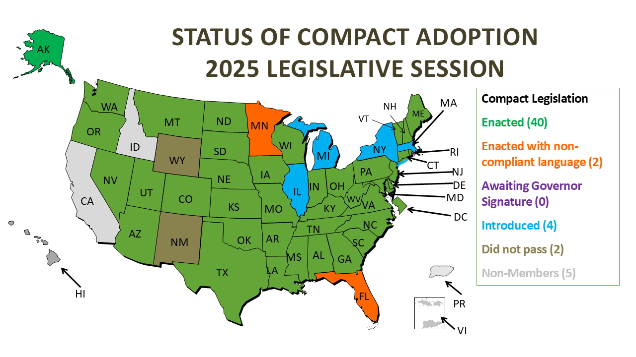 Map of the Status of Compact Adoption in the 2021 Legislative Session. Compact Legislation Enacted (26). Compact legislation awaiting governor signature (0). Compact Legislation passed on chamber (0). Compact legislation introduced (4). Session closed without passage (1).